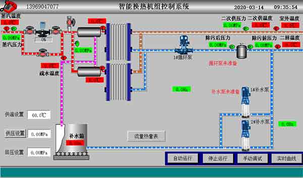 昊鑠智控 空氣能供熱智能控制系統(tǒng)集成設(shè)計(jì)解析